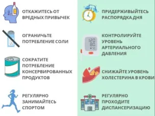 Сохрани сердце здоровым
